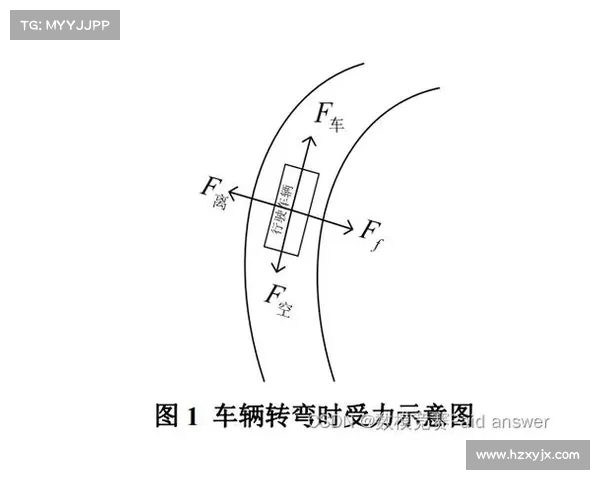 网球比赛中非受迫性失误的影响因素分析及减少策略探讨