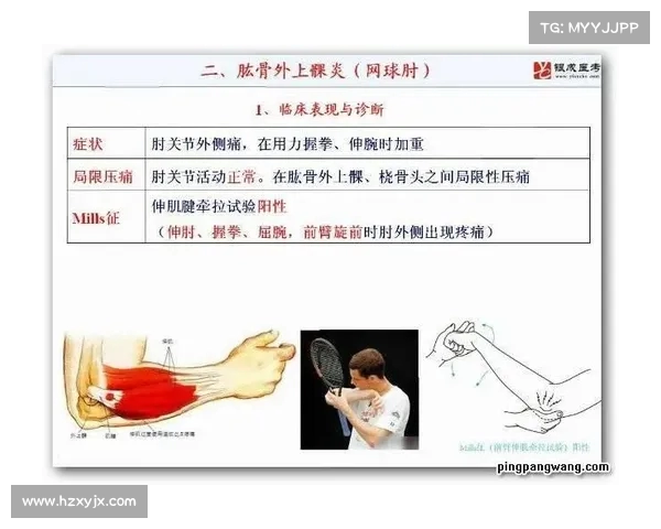 网球比赛中的常见伤病类型及其预防与恢复措施分析